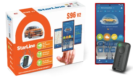 Сигнализация с автозапуском StarLine S96 v2 ECO